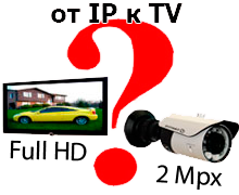 Как передать видео от IP камеры к TV приемнику?